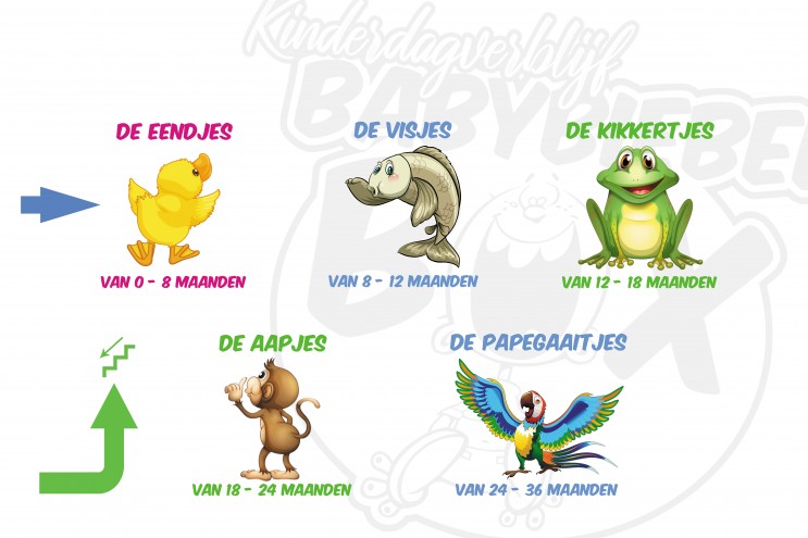 Afbeelding invoegen
